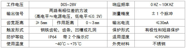 起重机卷筒组转速传感器技术参数