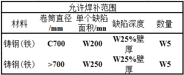 卷筒允许补焊范围
